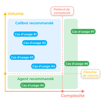 Matrix standard FR (1).png